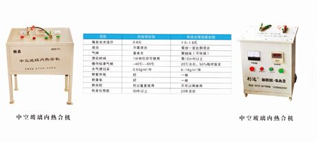 中空系列